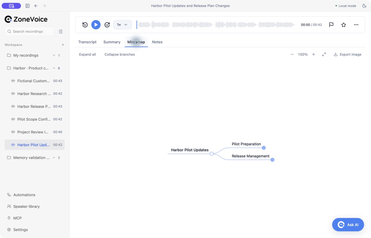 ZoneVoice desktop mind map showing pilot preparation and release management topics from the Harbor release update
